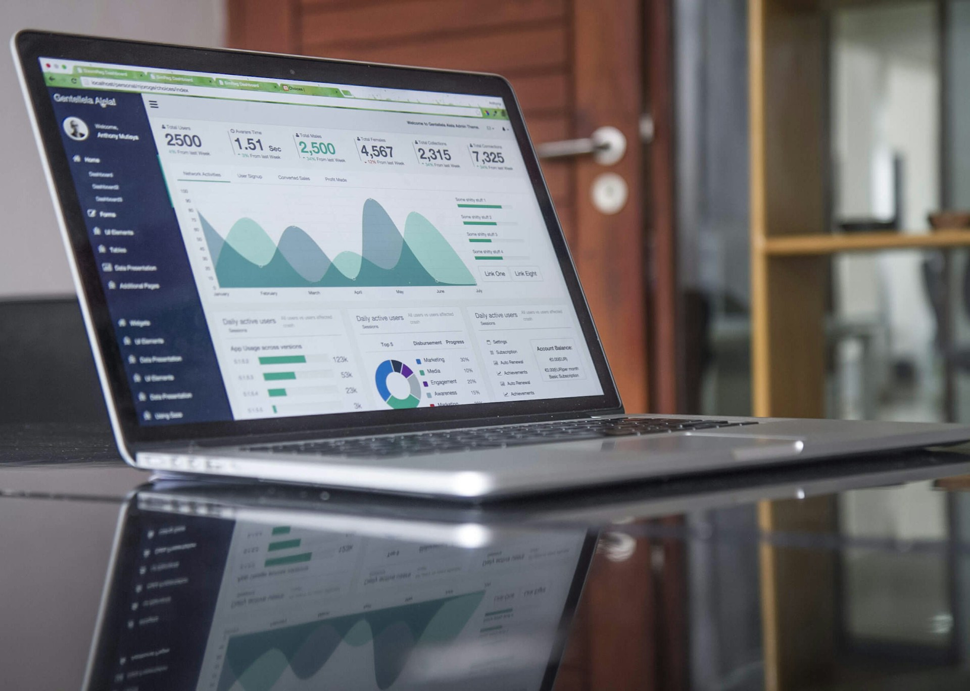 Campaign performance dashboard reviewed by the Reach Vertex team